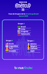 BonusFinder apoya a la selección de México que busca revalidar su título en la Copa América de Fútbol Socca 2025 en Brasil