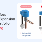 Danfoss presenta válvula de expansión eléctrica mejorada para instalaciones de CO₂